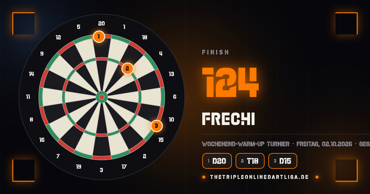 Scheibe mit den Darts des 124er-Finishs von Frechi
