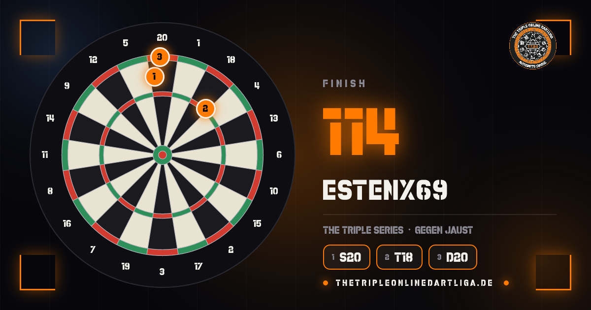 Scheibe mit den Darts des 114er-Finishs von EstenX69