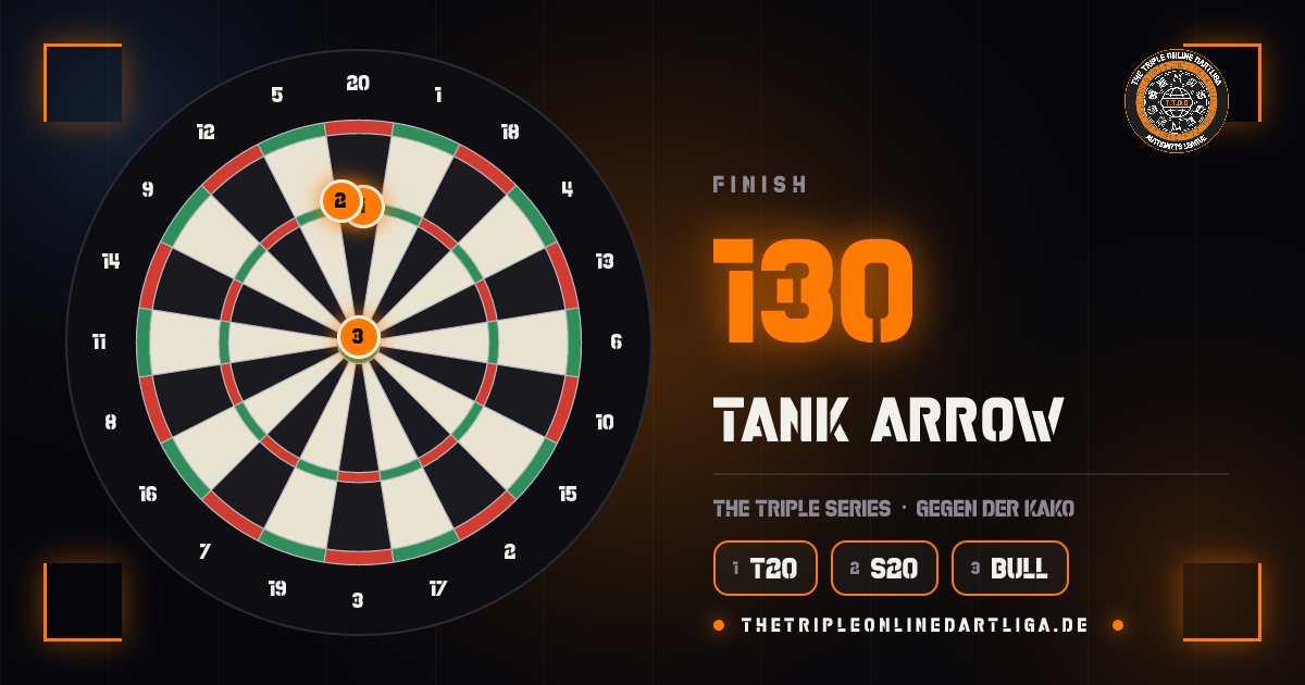 Scheibe mit den Darts des 130er-Finishs von Tank Arrow