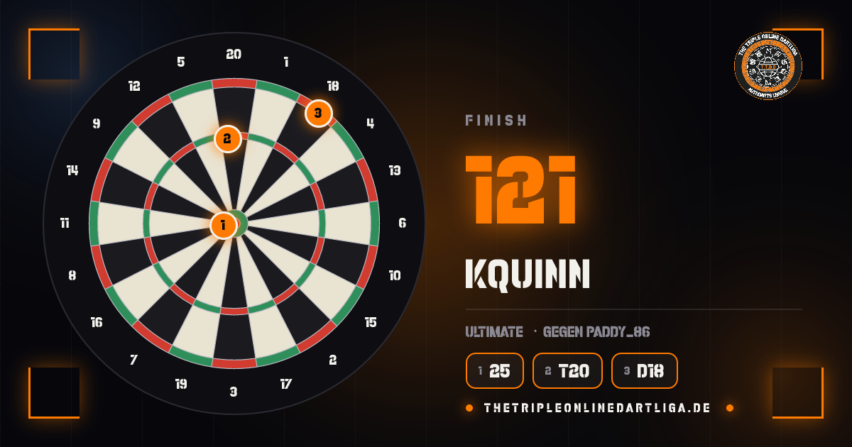 Scheibe mit den Darts des 121er-Finishs von kquinn