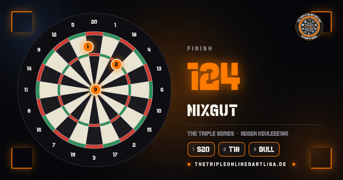 Scheibe mit den Darts des 124er-Finishs von Nixgut