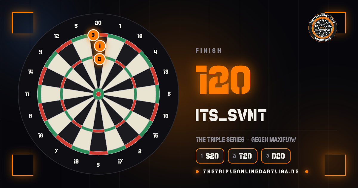 Scheibe mit den Darts des 120er-Finishs von its_svnt
