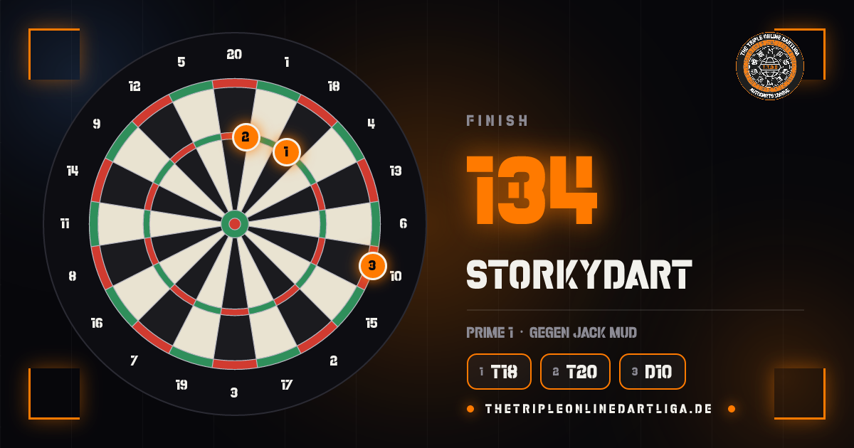 Scheibe mit den Darts des 134er-Finishs von Storkydart