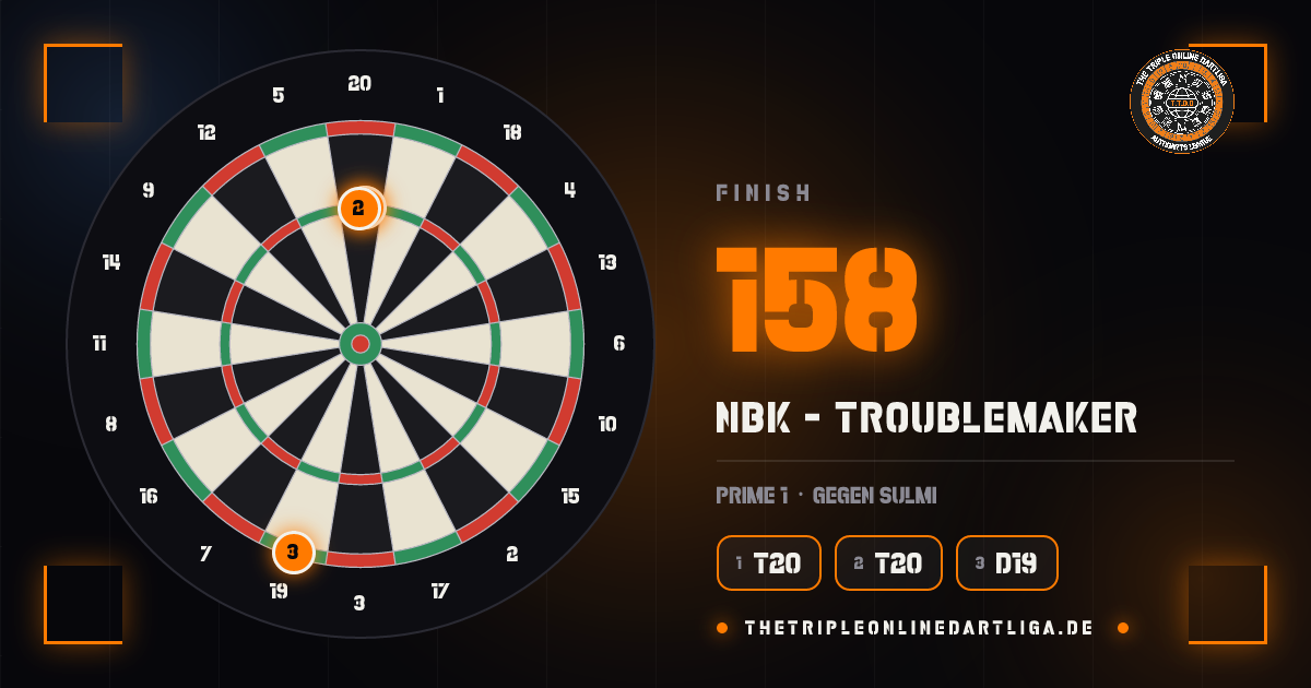 Scheibe mit den Darts des 158er-Finishs von NBK - Troublemaker
