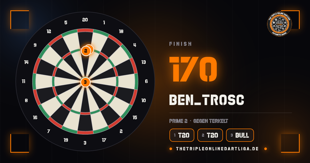Scheibe mit den Darts des 170er-Finishs von Ben_trosc