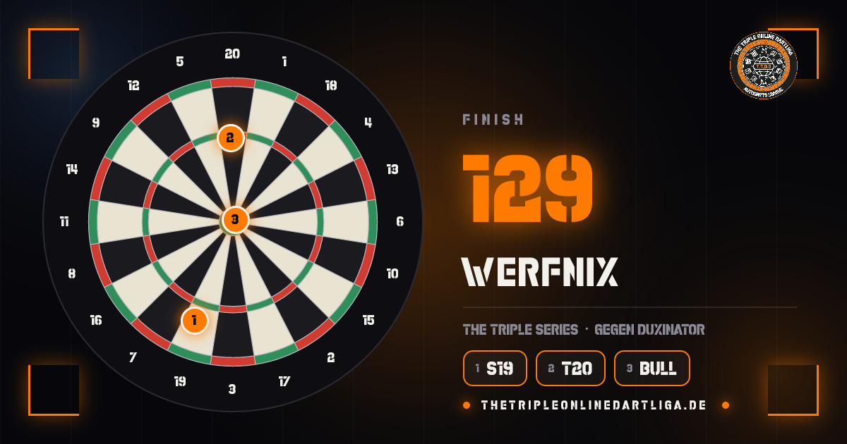 Scheibe mit den Darts des 129er-Finishs von Werfnix