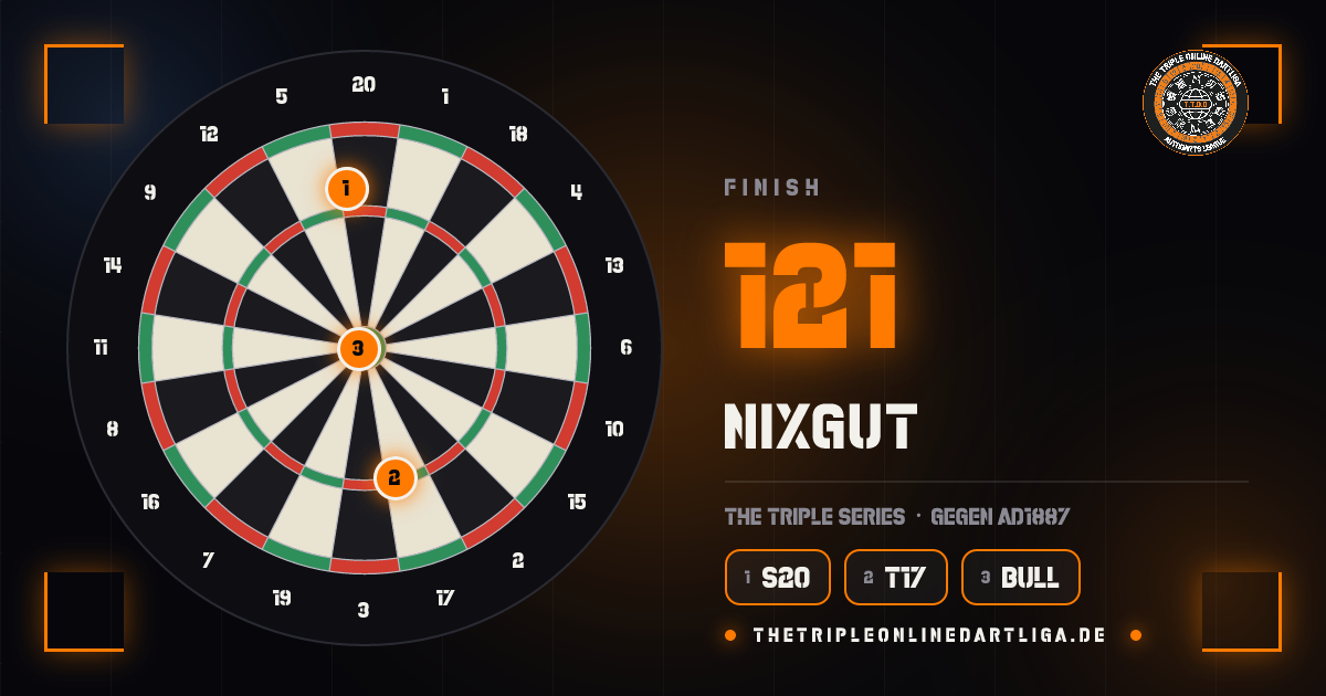 Scheibe mit den Darts des 121er-Finishs von Nixgut