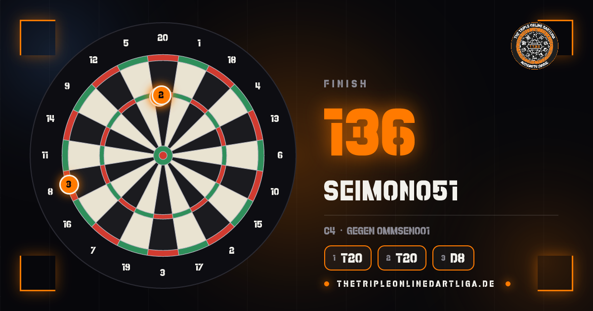 Scheibe mit den Darts des 136er-Finishs von Seimon051